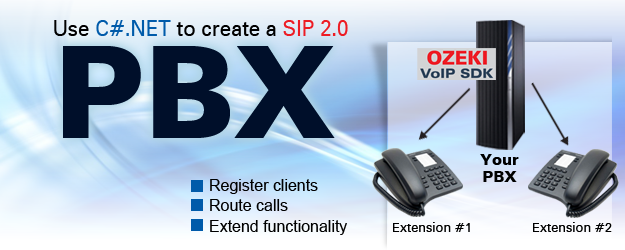 VoIP SIP software to develop a SIP PBX using C#.NET