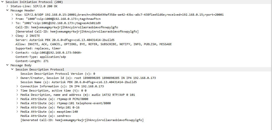 SIP OK(Invite) PDU