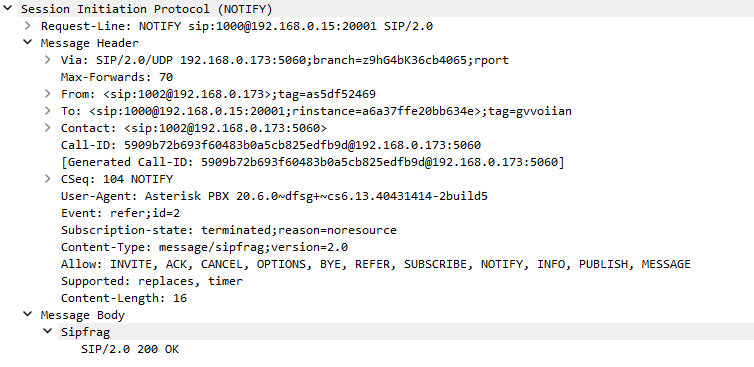 SIP Attended transfer Notify PDU