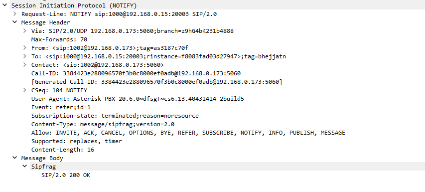 SIP Blind Transfer Notify PDU