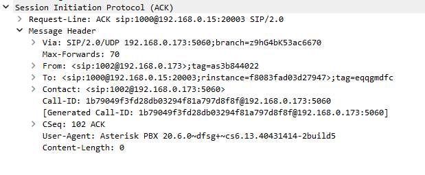 SIP Forward ACK PDU