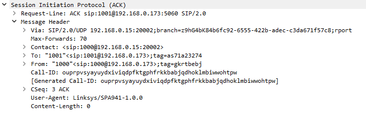 SIP Hold ACK PDU