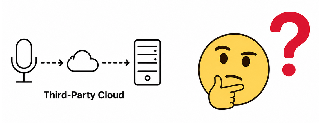 Why do we need to self-host Whisper